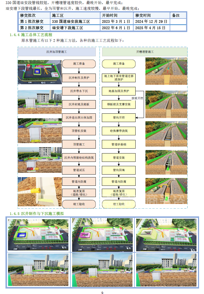 市政道路标书代写